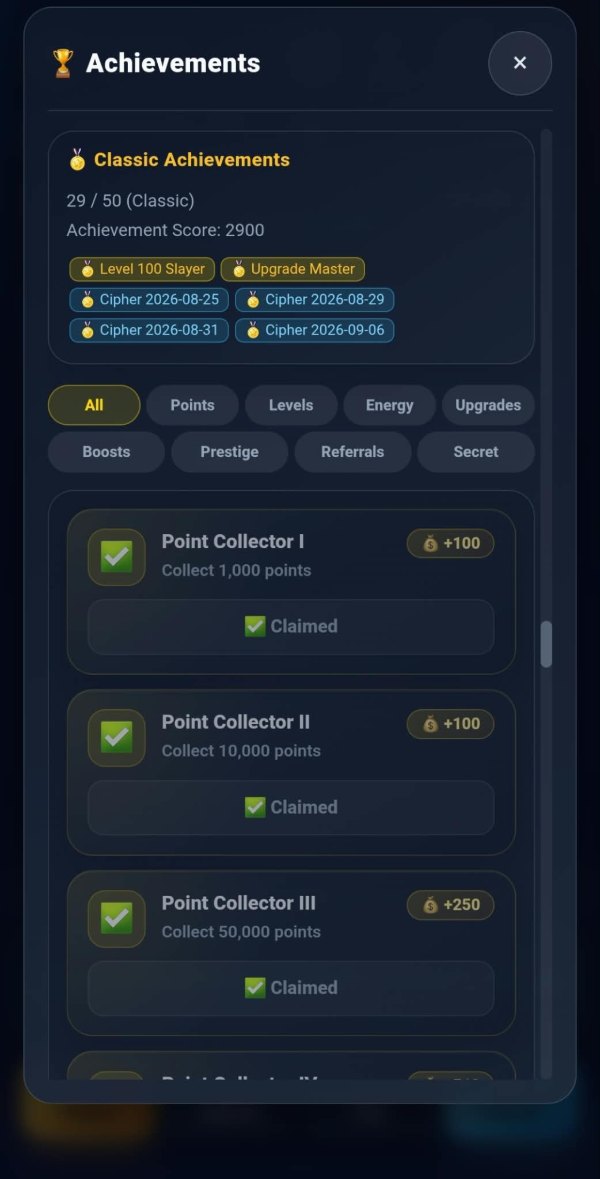 The classic list with its filter row: All, Points, Levels, Energy, Upgrades, Boosts, Prestige, Referrals, Secret, above an achievement score of 2,900 and four cipher badges.
