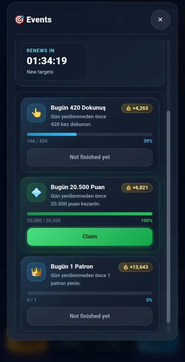 The three event cards: 420 taps today paying 4,263 at 166 of 420, 20,500 points today paying 6,821 and finished with a Claim button, and one boss today paying 13,643 at zero of one.