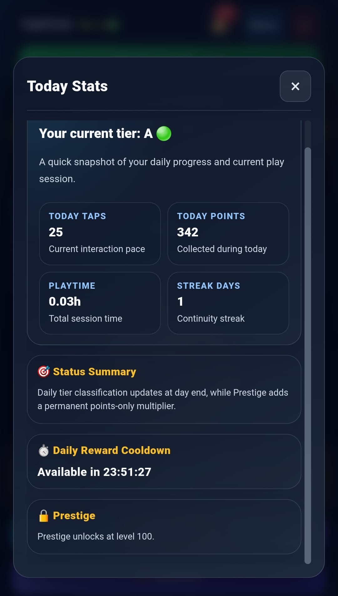 TAPCO Today Stats dashboard